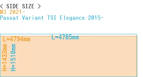 #M3 2021- + Passat Variant TSI Elegance 2015-